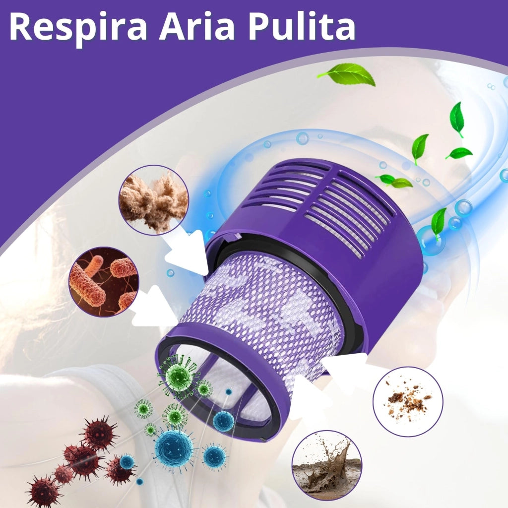 Set di 2 filtri lavabili per aspirapolvere Dyson V10/SV12/SV27