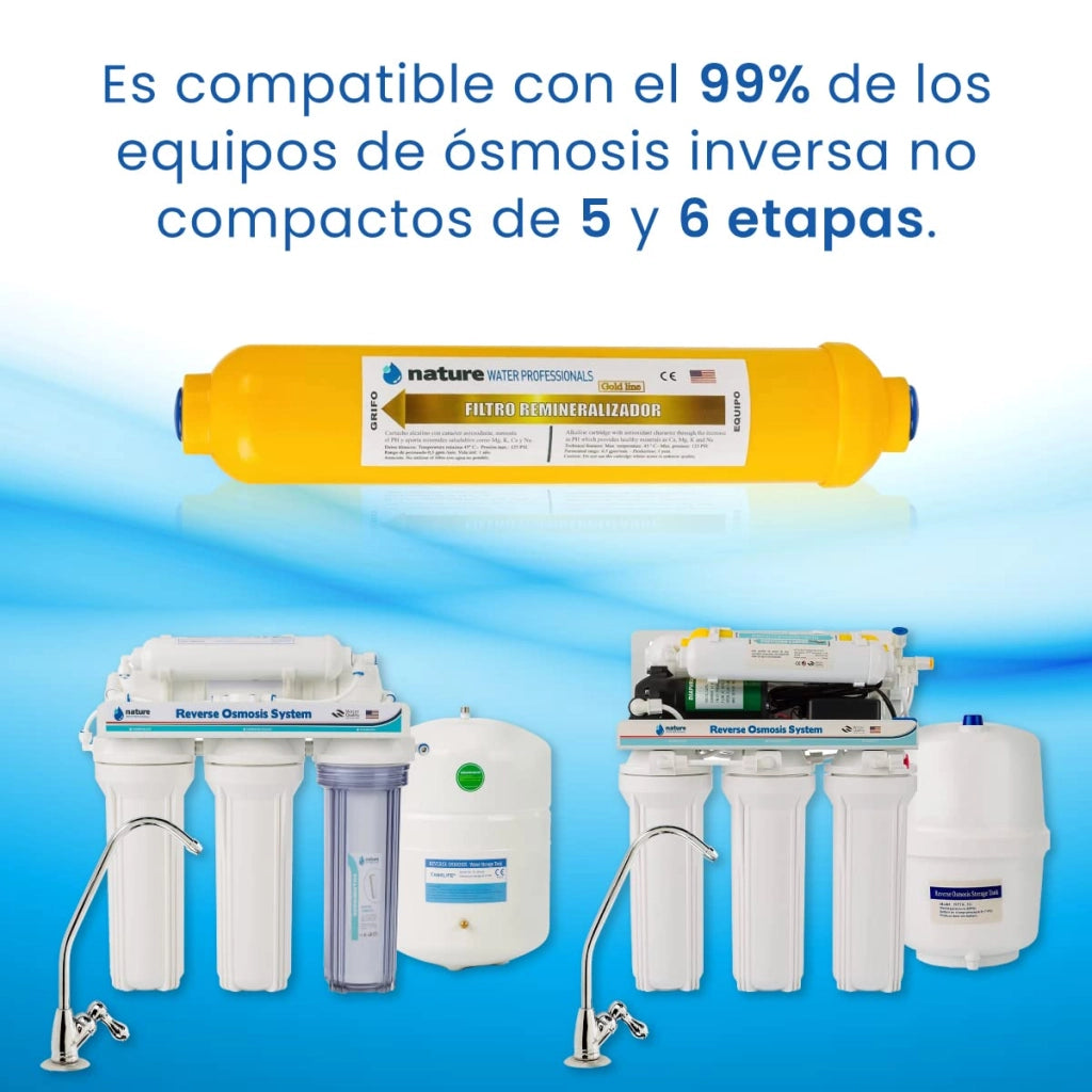 Filtro remineralizzante per osmosi inversa, 1 pezzo, serie Gold