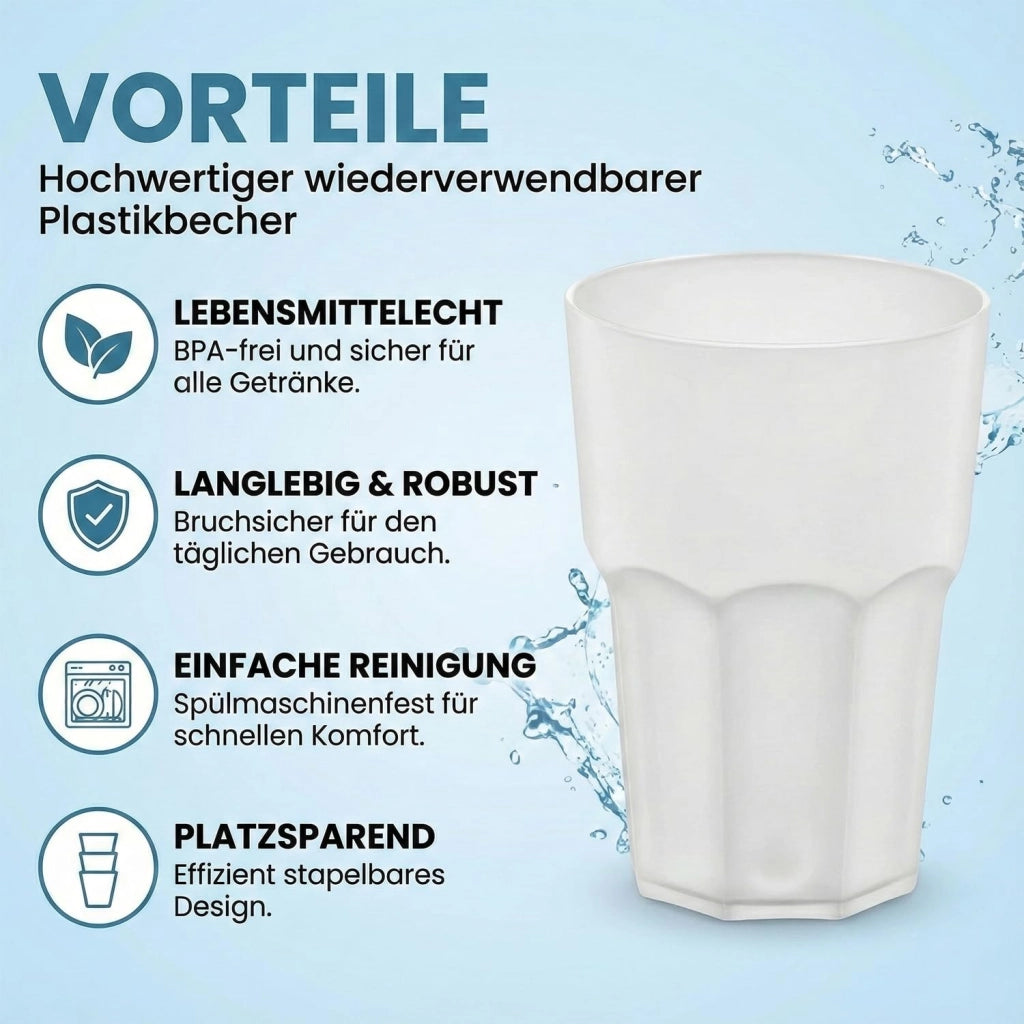9 bicchieri in plastica infrangibile, capacità 480 ml, aspetto simile al vetro, bianco opaco, senza BPA
