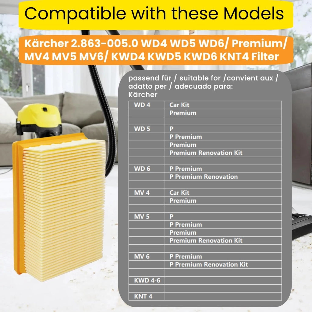 4 filtri piani per aspirapolvere Kärcher WD4/WD5/WD6/MV4/MV5/MV6