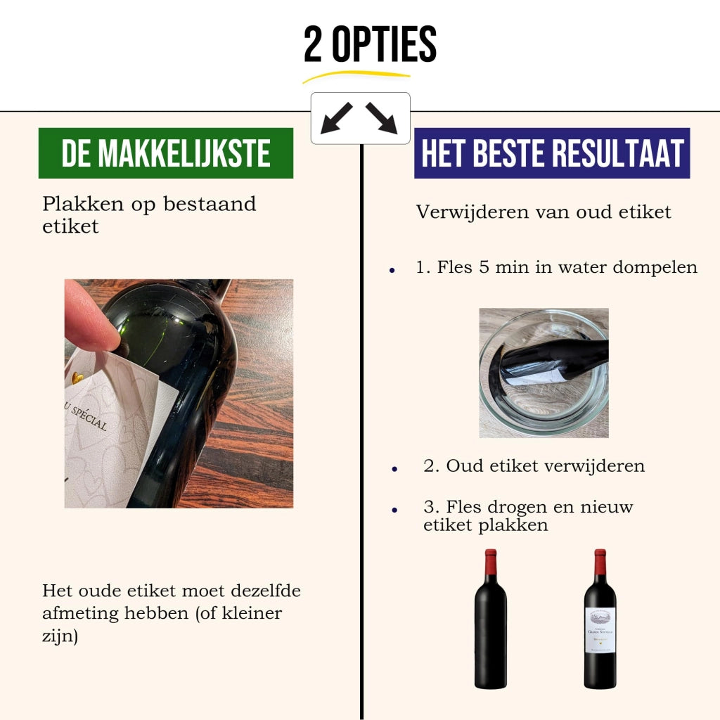 6 etichette per bottiglie di birra – "Fijn Pensioen" – Verde e oro