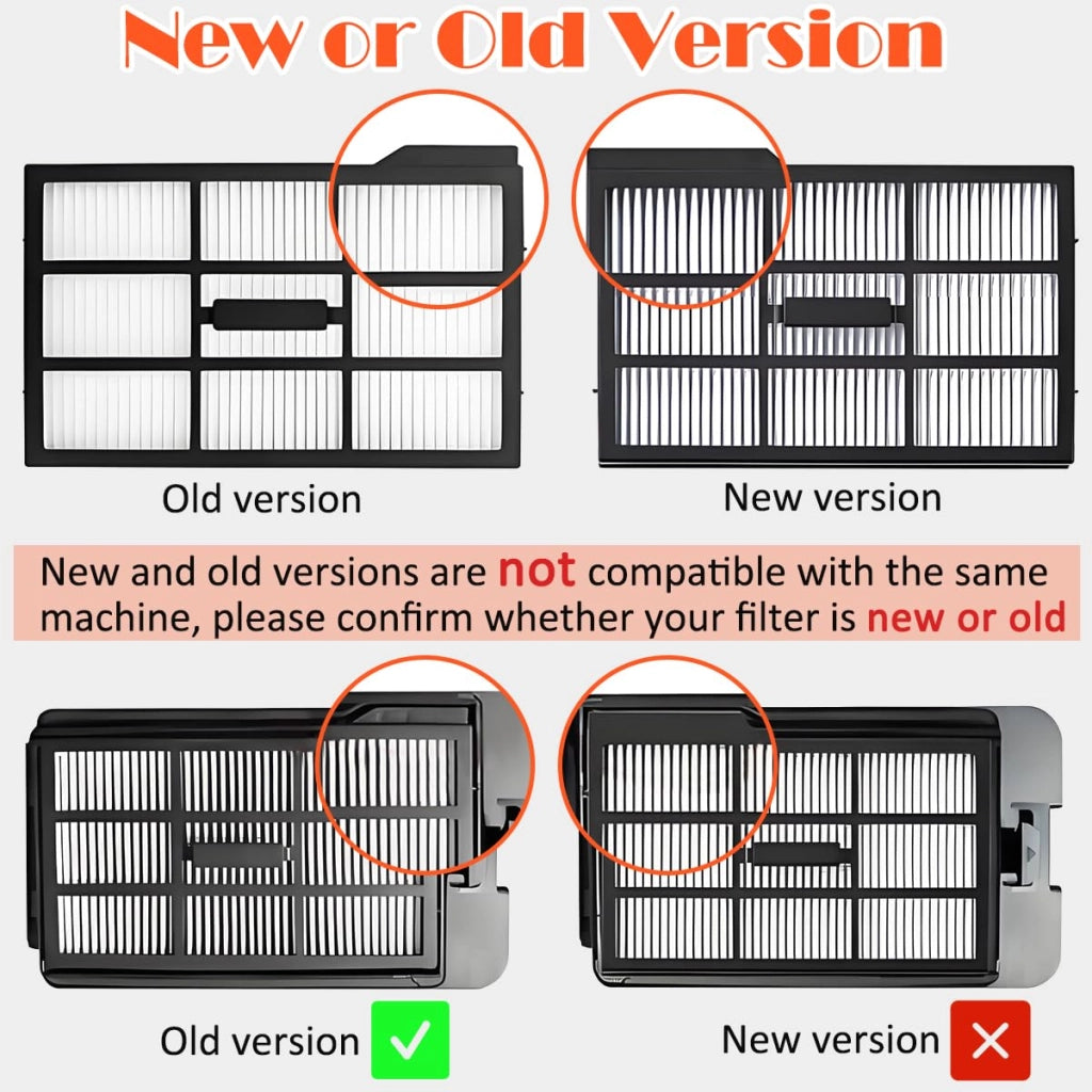 Filtro HEPA per aspirapolvere Eufy E28/E25 Omni, confezione da 6, lavabile