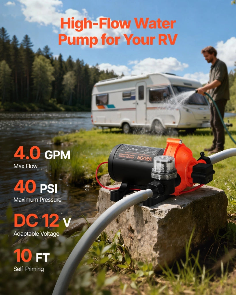Pompa a Membrana Autoadescante LSDP1-040-045-33 12V 156W 15,1 L/min 40 PSI Robusta per Camper Barca RV