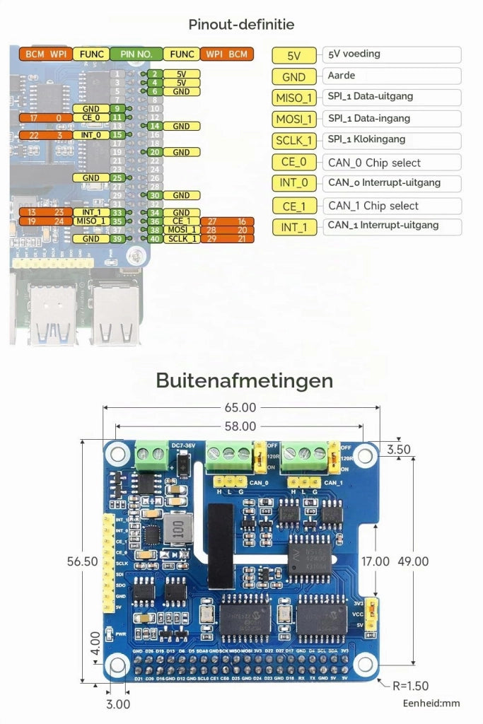 Scheda HAT a 2 canali per CAN-Bus, compatibile con Raspberry Pi, alimentazione da 7 a 36V, con doppio chip