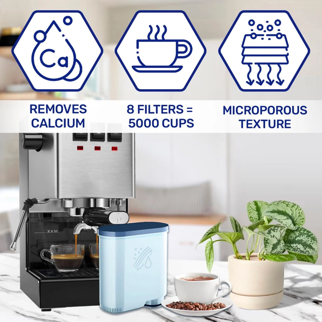 Cartucce filtranti CA6903/10 per macchine da caffè Philips, Saeco e Gaggia