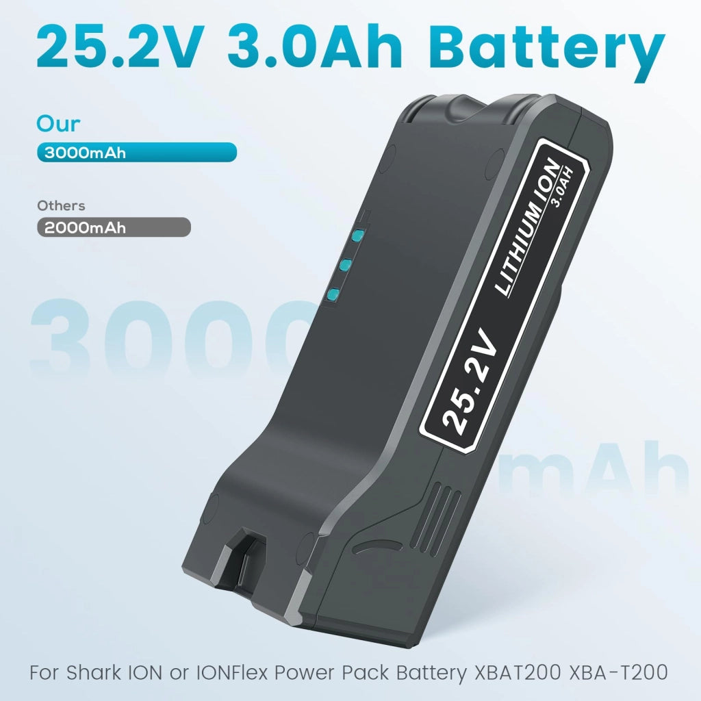 Batteria 25,2 V 3000 mAh XBAT200 per aspirapolvere Shark ION F80/Flex 2X