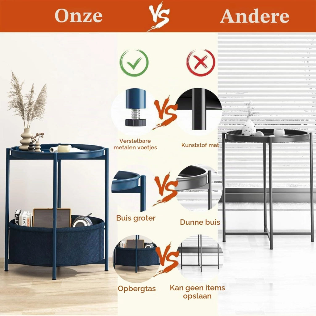 Tavolino rotondo con cesto in tessuto, colore blu, dimensioni 44,3 x 44,3 x 52 cm