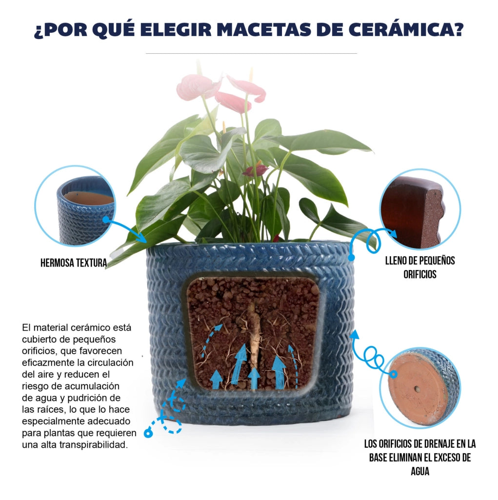 Vaso in ceramica blu scuro Ø 24,5 cm con rilievo a spina di pesce