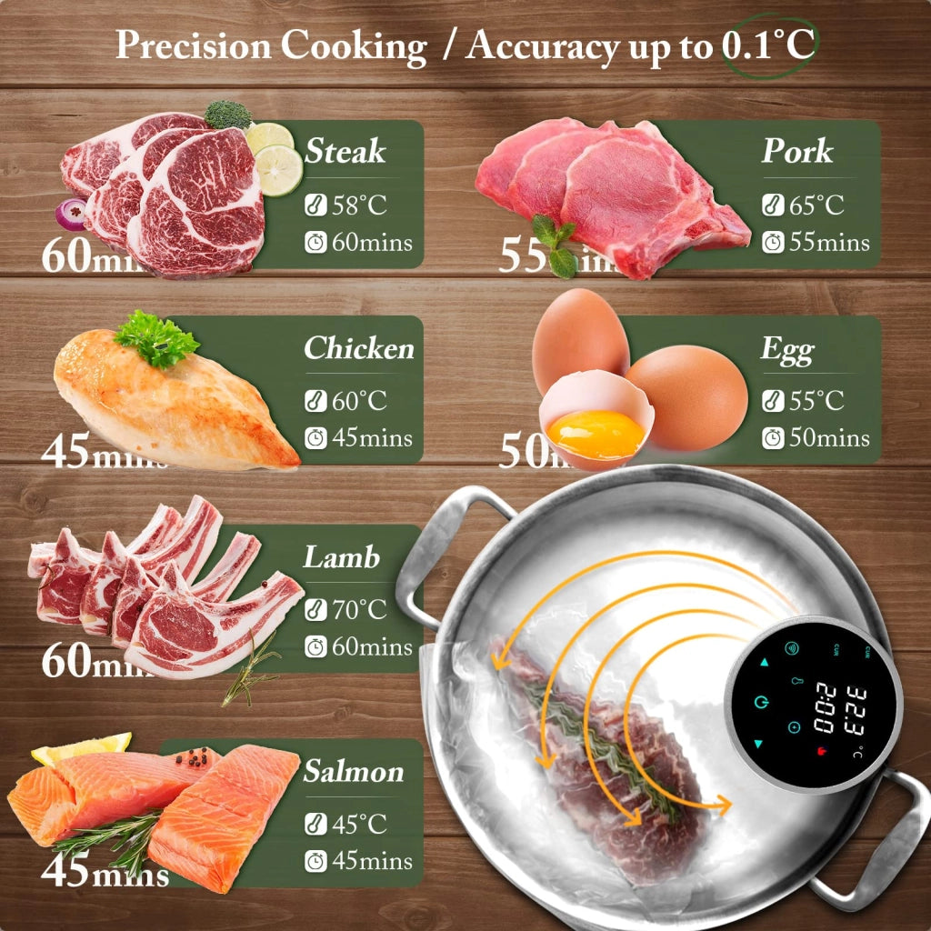 Cuocitore a immersione sottovuoto, 1100 W, con Wi-Fi, temperatura regolabile da 25 a 95 °C, timer e IPX7