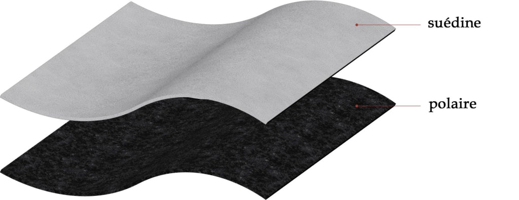 Tende oscuranti con passanti, 140x280 cm, grigie, imbottite