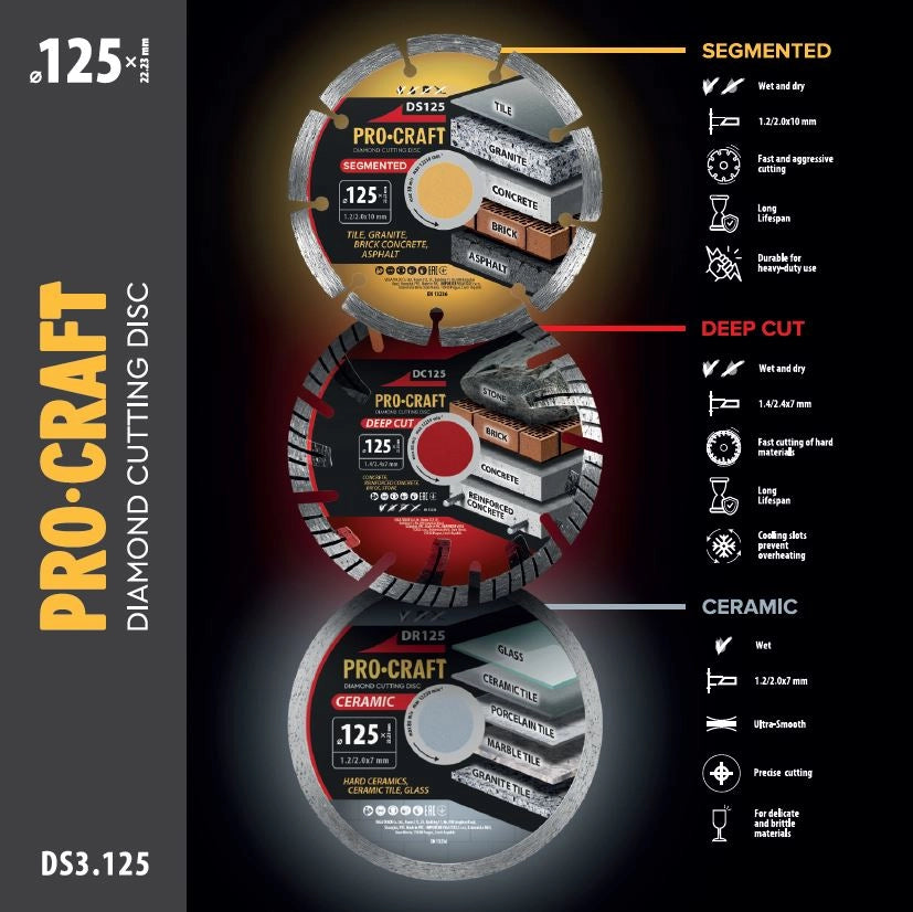 Set di dischi diamantati Procraft DS3.125 (DS125/DR125/DC125), Ø 125 mm, 12250 giri/min