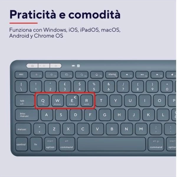 TASTIERA WIRELESS COMPACT TRUST BLUE