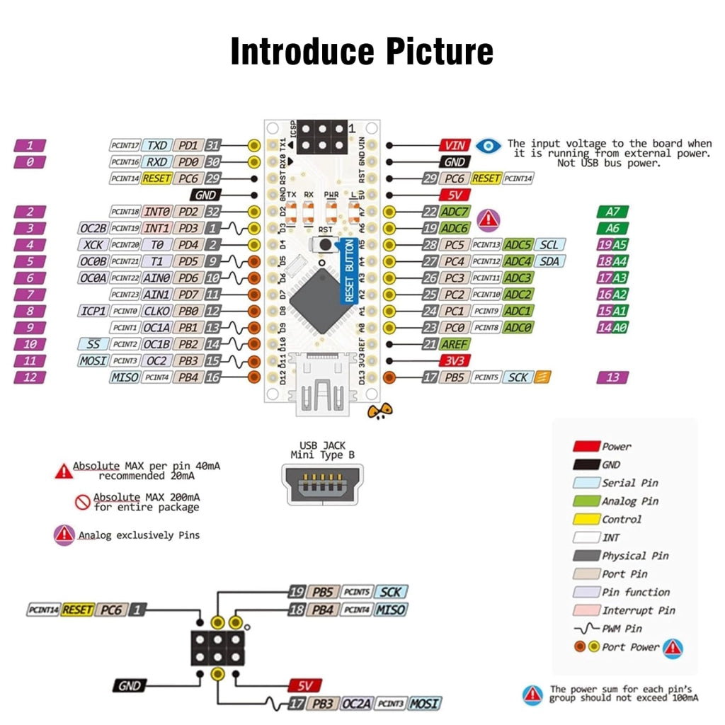 Scheda di sviluppo microcontrollore 1 pezzo con microchip CH340G e cavo USB 5 V 16 MHz interfaccia Micro-USB compatibile con IDE Arduino