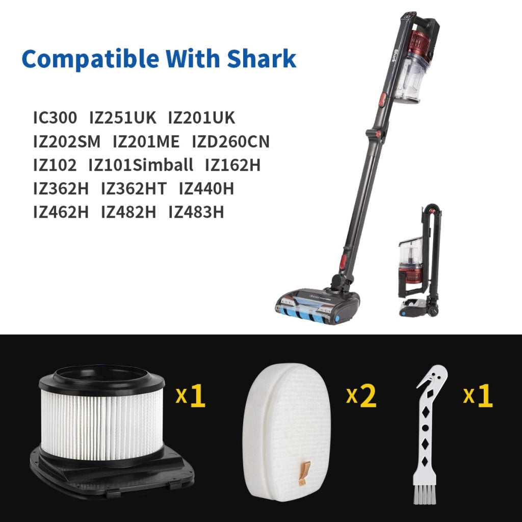 Set di filtri per aspirapolvere a batteria Shark, modelli IZ201UK e IZ251UK
