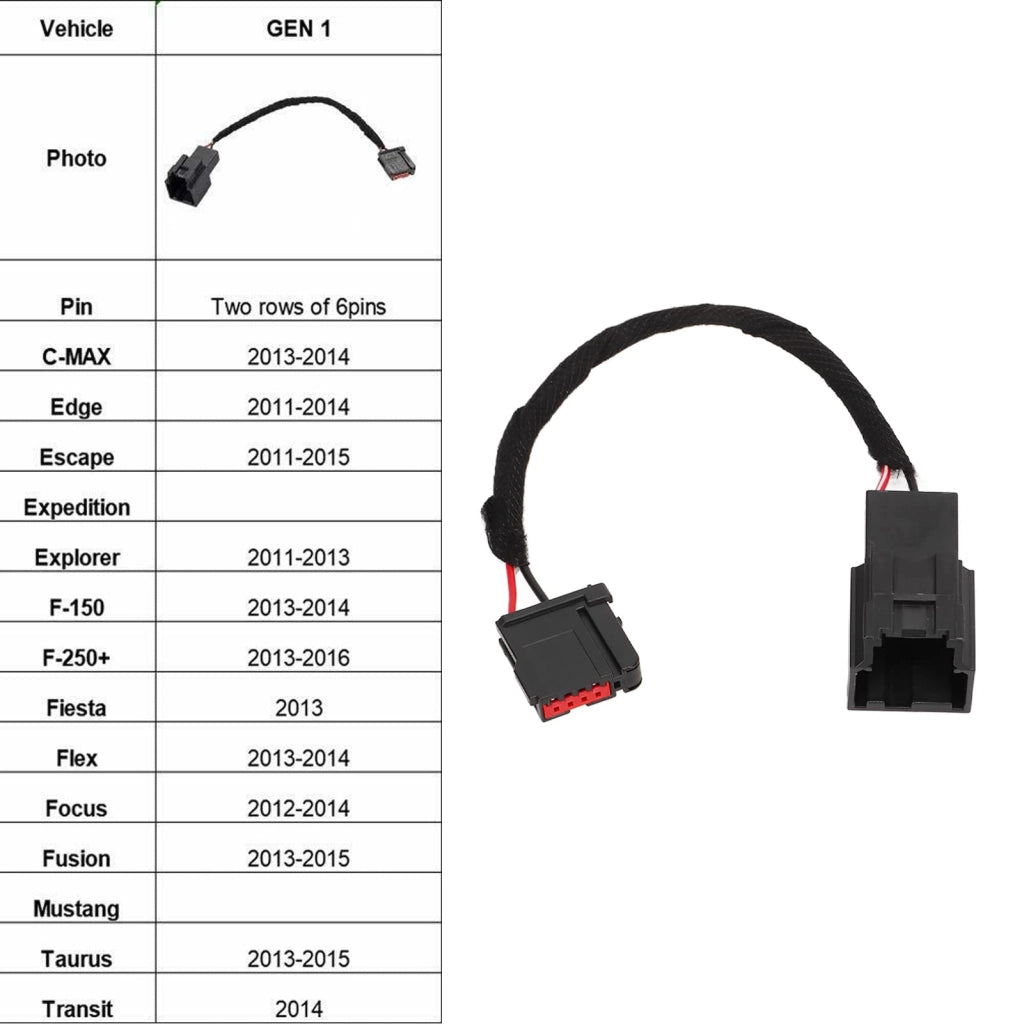 Cavo USB per hub, necessario per l'aggiornamento da SYNC 2 a SYNC 3