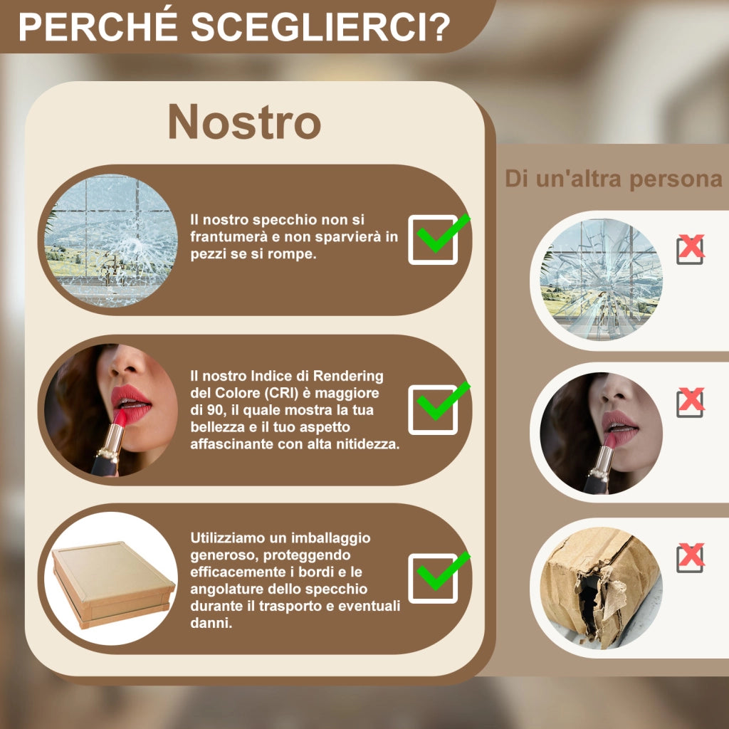 AICA SPECCHIO DA BAGNO ROTONDO CON LED 120 x 120 cm, antiappannamento, interruttore a sfioramento
