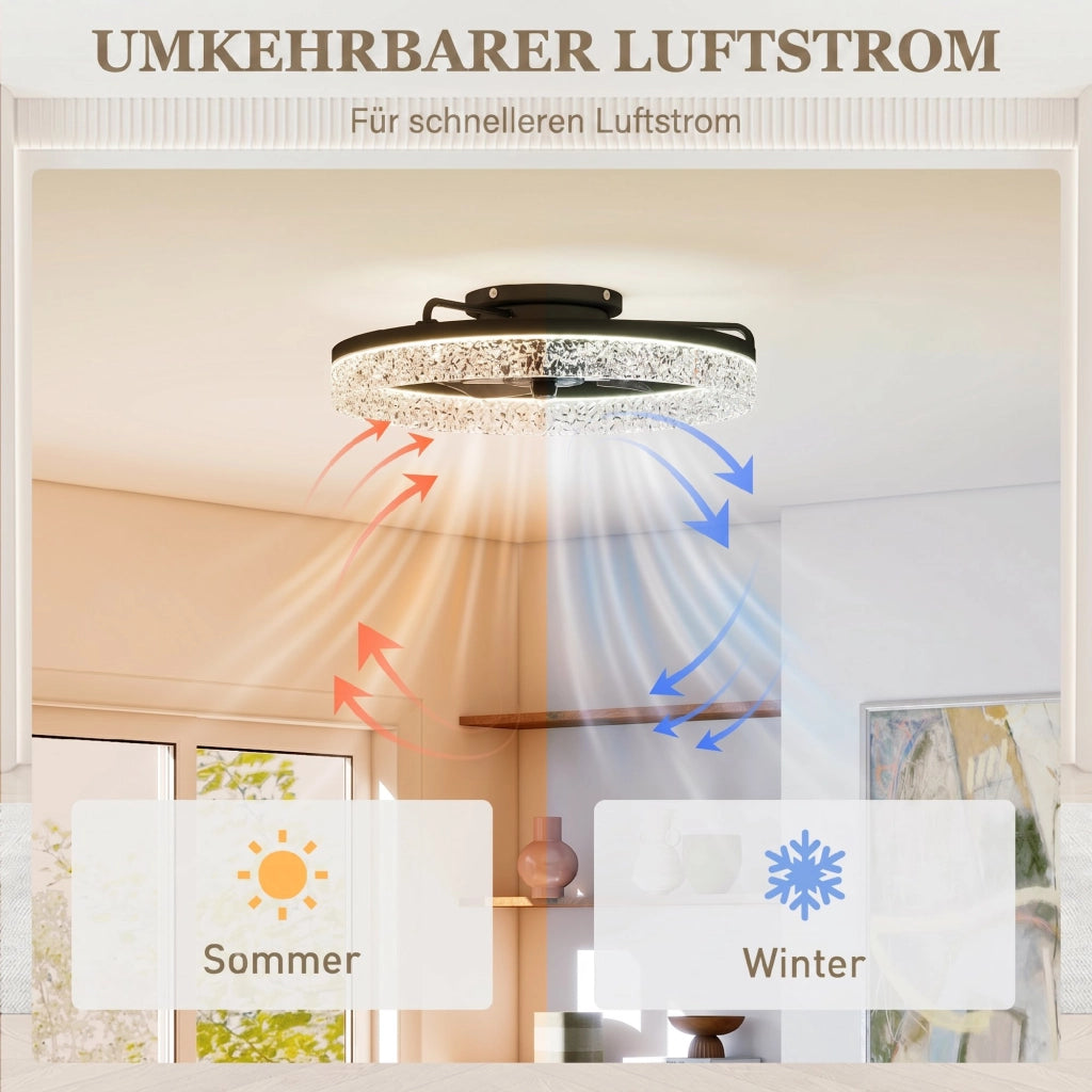 Ventilatore da Soffitto con Luce a LED Dimerizzabile e Telecomando ¨C Zephmum ¨C Nero
