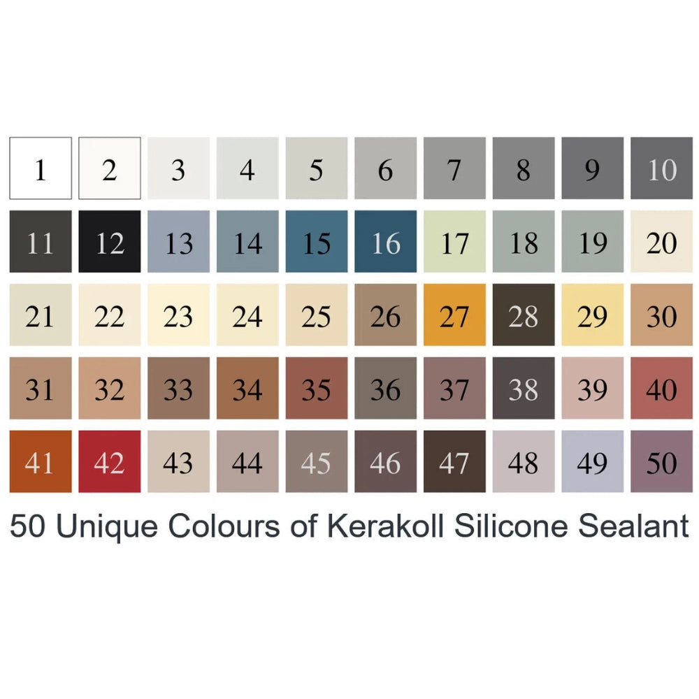 Silicone sigillante decorativo piastrelle mosaici giunture fughe colorato 310 ml *** colore- n 10, confezione 1
