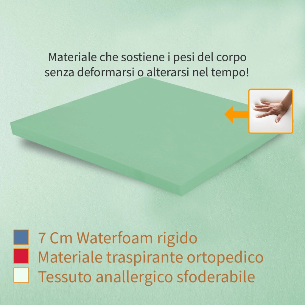 TOPPER RIGIDO matrimoniale 165X195 Cm, Topper ortopedico contro il mal di schiena ALTO 7 Cm | Topper sfoderabile anallergico con elastici per fissaggio - MOD. FISIO H7