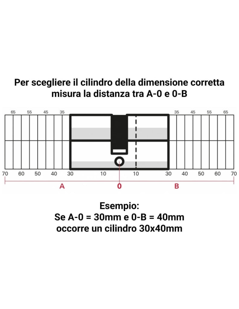 Cilindro SA con pomolo 35 x 30 mm, nichelato, 3 chiavi – THIRARD