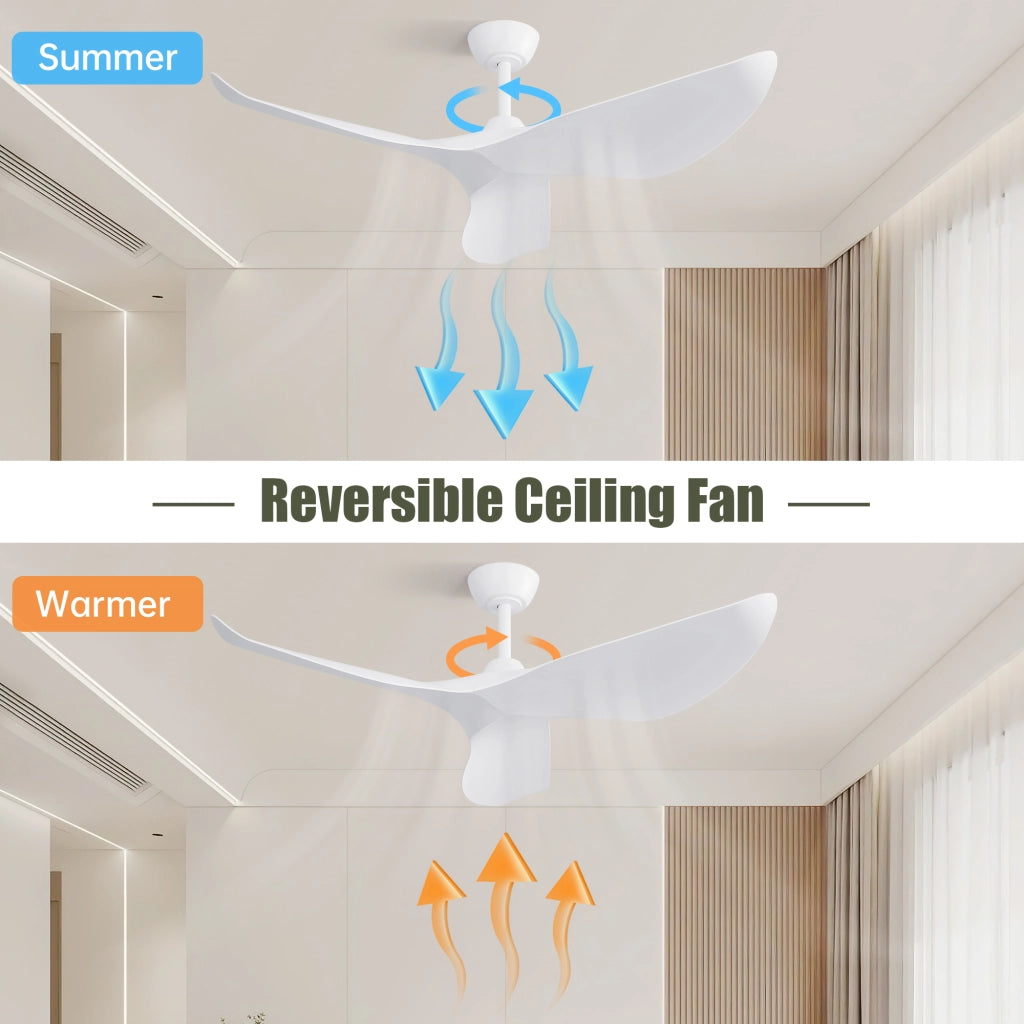 Ventilatore da soffitto 38 pollici con telecomando motore DC reversibile 6 velocità timer bianco opaco senza luce