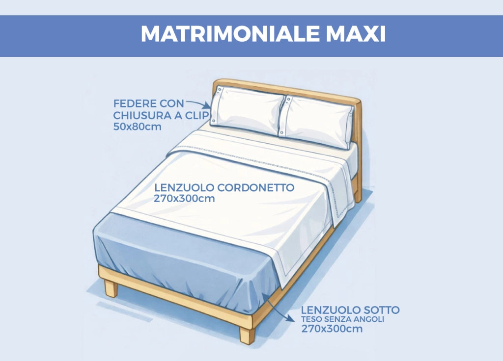 Completo Lenzuola Letto In 100% Cotone Made Italy Disegno Brick - Maxi - Azzurro