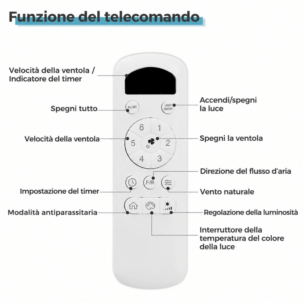 Ventilatore da soffitto 132 cm con luce e telecomando; motore DC reversibile; 6 velocità; 3 pale in ABS; nero