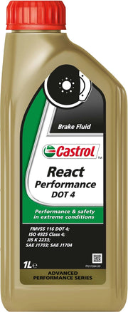 React performance dot  4 1L J8