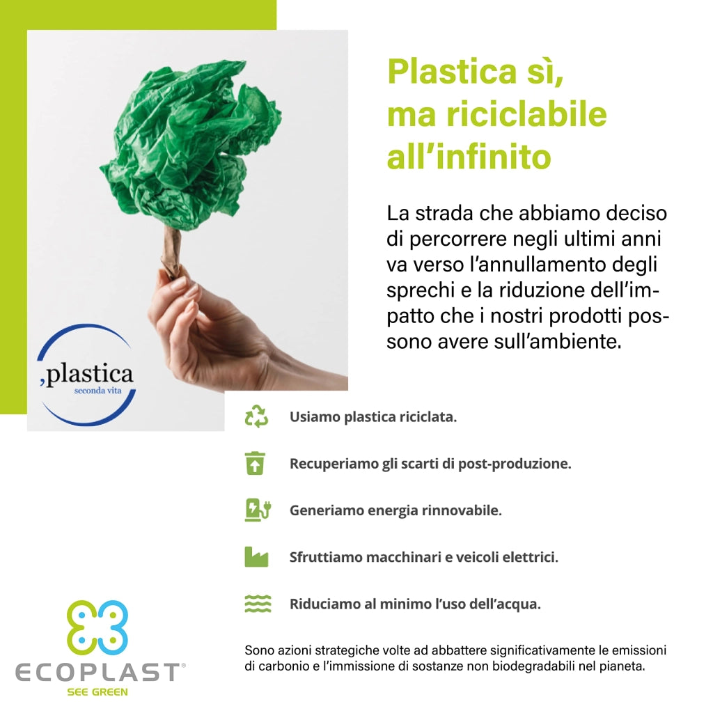 Annaffiatoio in Plastica L 17