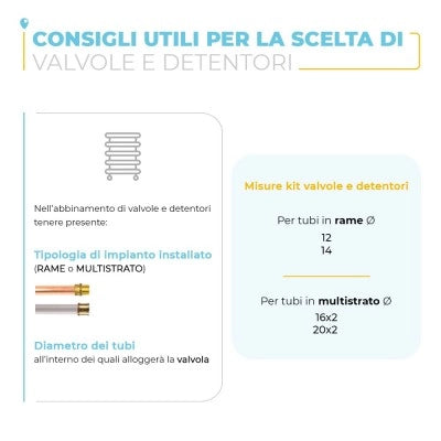 Coppia valvola e detentore bianco con testa termostatica e raccordo rame 12