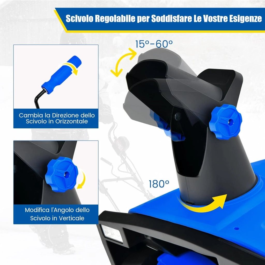 Spazzaneve Elettrico da Terra con Doppie Luci, Fresa da Neve con Scivolo Rotante a 180°, Distanza di Lancio 9 m, Macchina Sgombraneve per Giardino, Blu