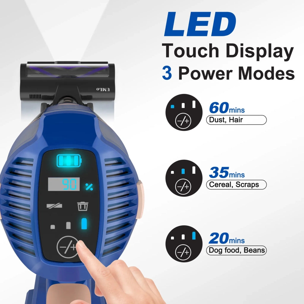 UMLo V11 Aspirapolvere Senza Fili Blu, 2-in-1 Mano e Pavimento, Motore 300W, Batteria 4000mAh, Filtrazione HEPA, Display LED