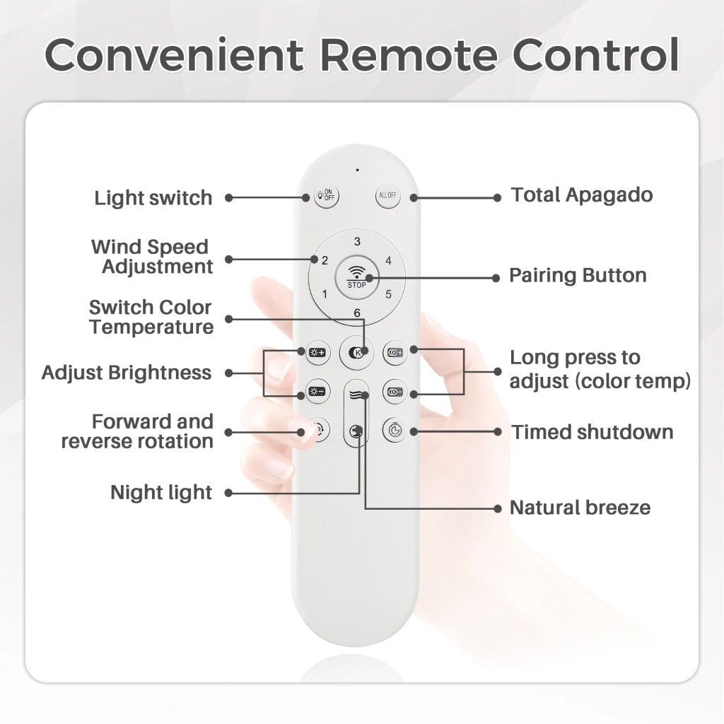 Ventilatore da soffitto a profilo basso con luce LED dimmerabile; motore DC reversibile e telecomando a 6 velocità