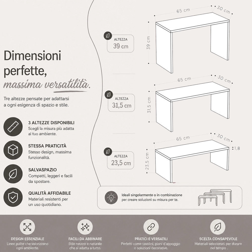 Tavolino Caffe Divano Salotto Rettangolare 3Pz Design Moderno Legno Bianco