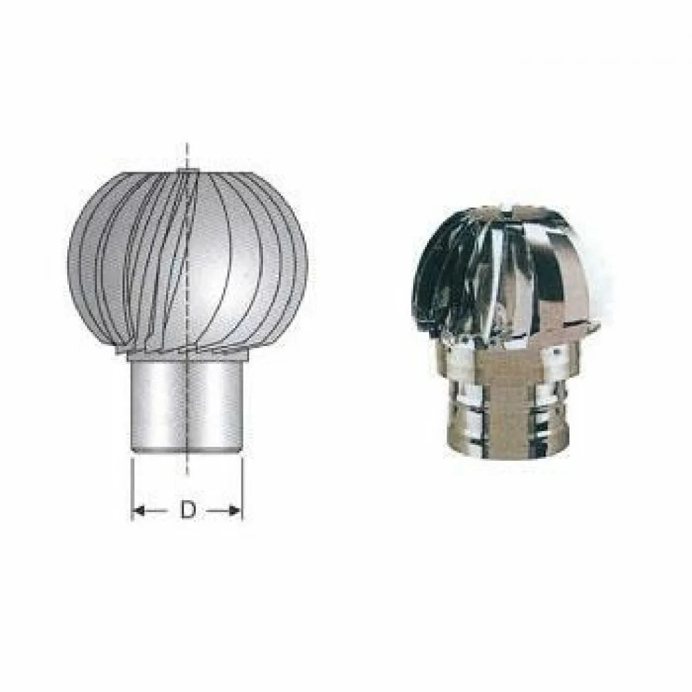 Inox mono parete aisi 316 cappel lo eolico d.220 b08xb2977r