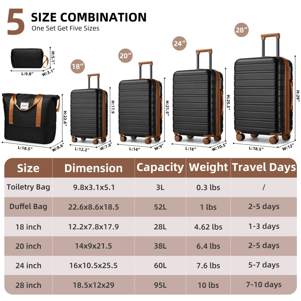 Set di valigie espandibili con tre trolley rigidi; borsa weekender e beauty case; nero; ruote girevoli e lucchetto