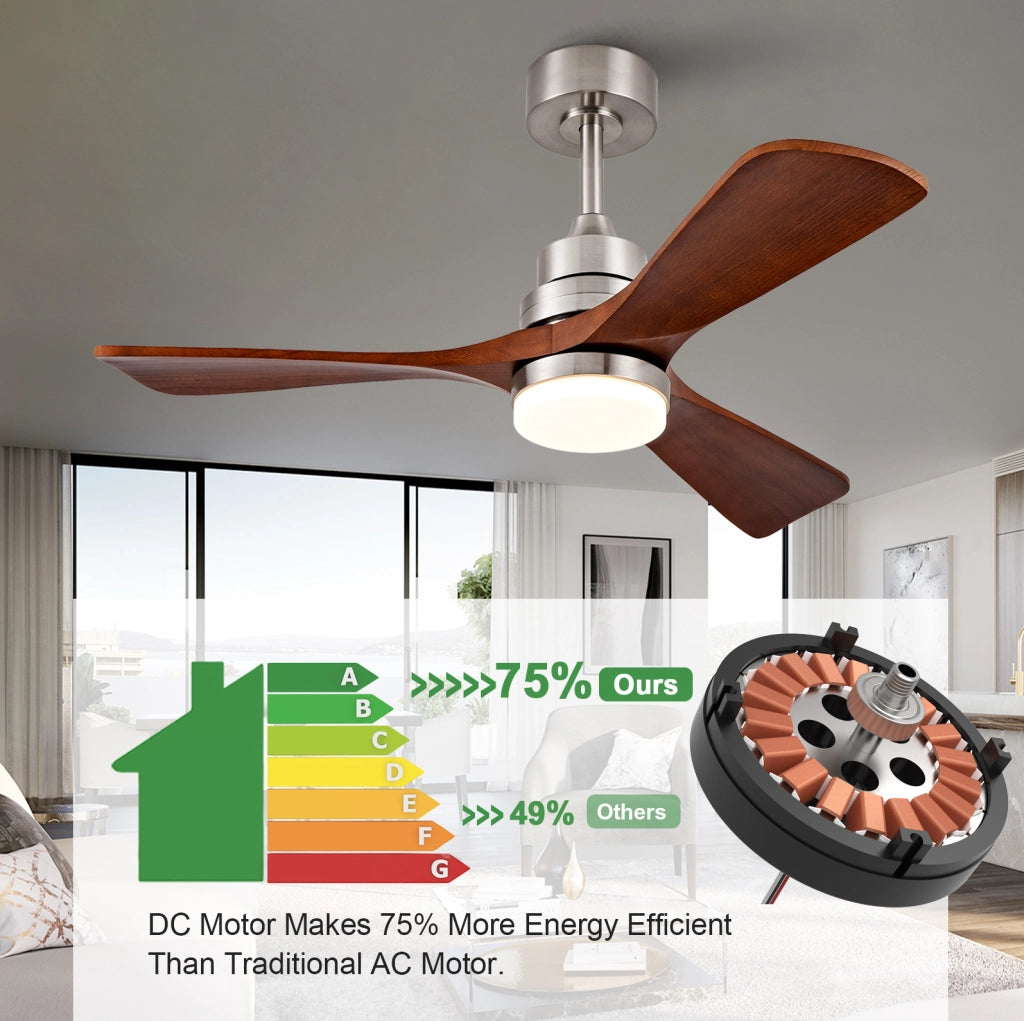 Ventilatore da soffitto con luce, 3 pale in legno massello e telecomando, nichel
