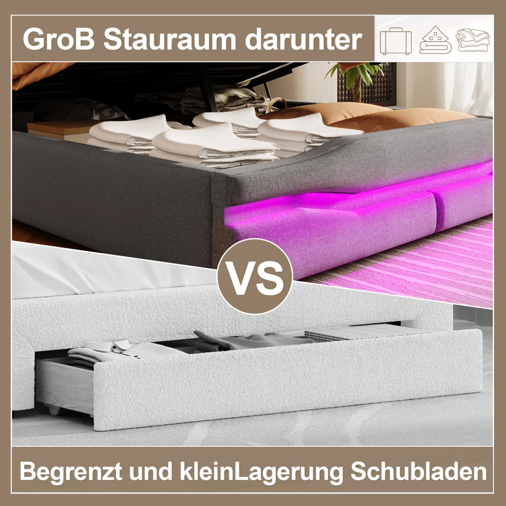 Letto contenitore 140 × 200 cm con sollevamento idraulico; LED controllabili tramite app e porte USB Type-C