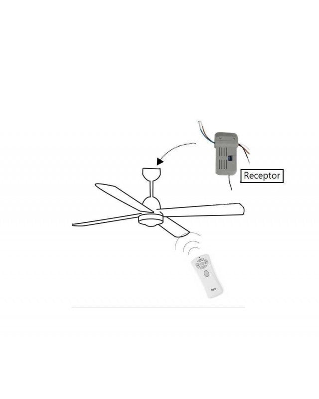Kit Telecomando e Ricevitore per Ventilatore, Faro Barcelona