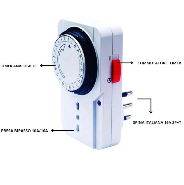 Ecova 20808 timer meccanico giornaliero programmabile con presa bipasso 16a