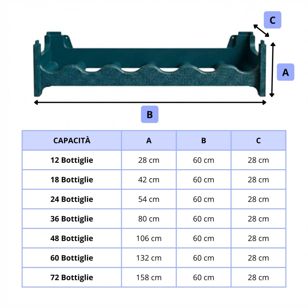 CookandSupply x TheWV Cantinetta Vino in Plastica Modulare Impilabile, Portabottiglie Effetto Pelle Martellata, 6 Bottiglie per Modulo, Scaffale Portavino Salvaspazio - Verde Petrolio, 18