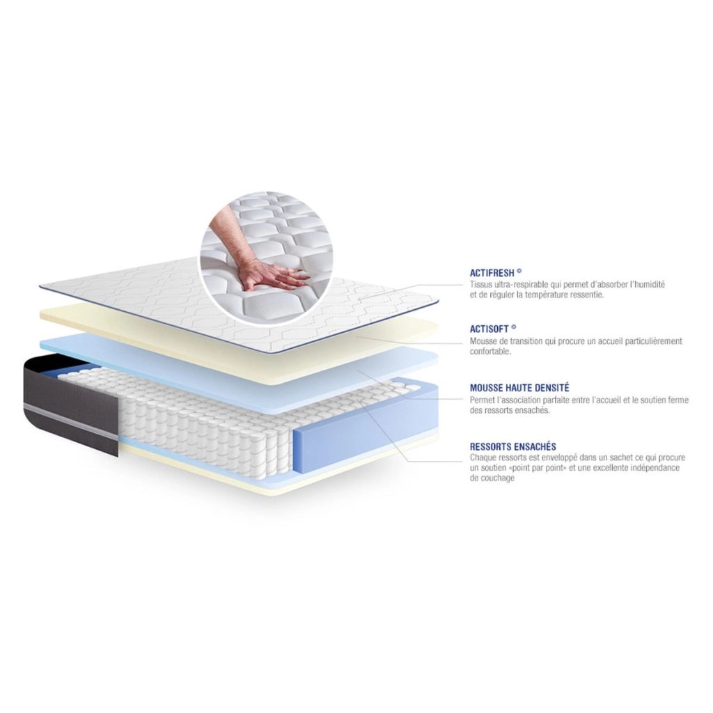 Materasso Actiflex pur 75x190cm - Spessore : 20cm - Molle insacchettate - Rigido