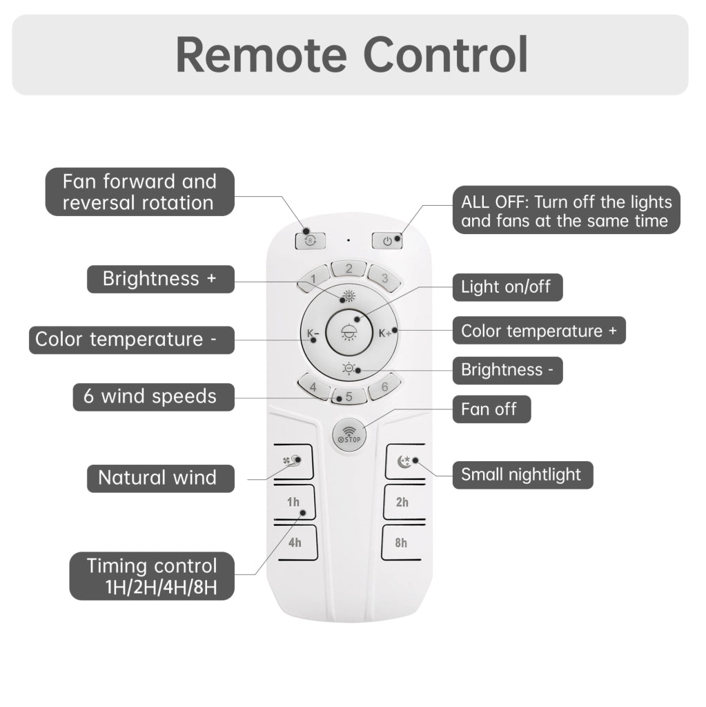 Ventilatore da soffitto 46 cm con luce LED dimmerabile, telecomando e motore DC silenzioso, design senza pale per camera, cucina e sala da pranzo