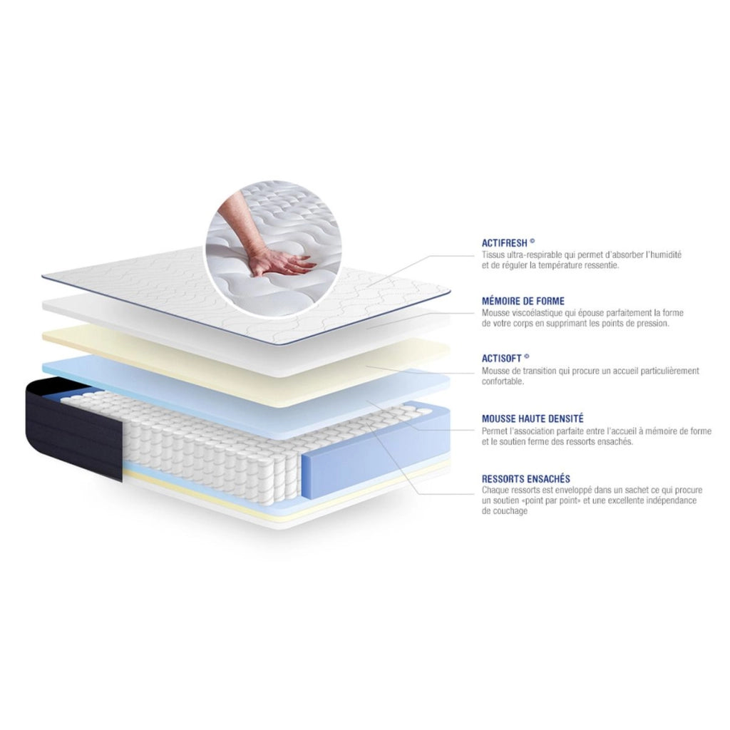 Materasso Actiflex life 135x200cm - Spessore : 22cm - Molle insacchettate e memory foam - Molto rigido