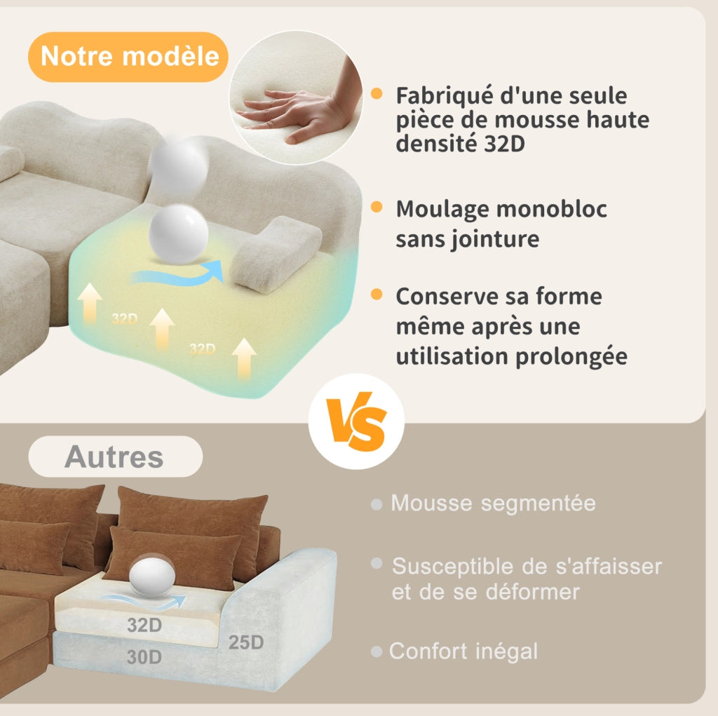 Divano modulare 2 posti senza telaio con cuscini profondi e rivestimento in velluto beige, senza montaggio