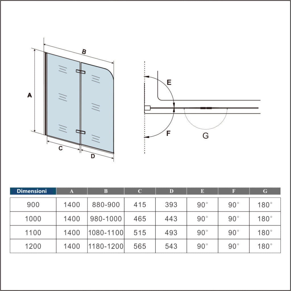 Sopravasca da Bagno Parete Vasca Doccia 120x140 cm Due Ante Movibili Vetro Temperato Trasparente 6 mm Anticalcare Telaio Nero Opaco