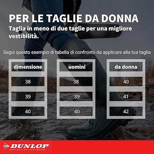 STIVALE PVC ANTINFORTUNIO WORK-ITS DUNLOP - VERDE S5 40- 1 paia