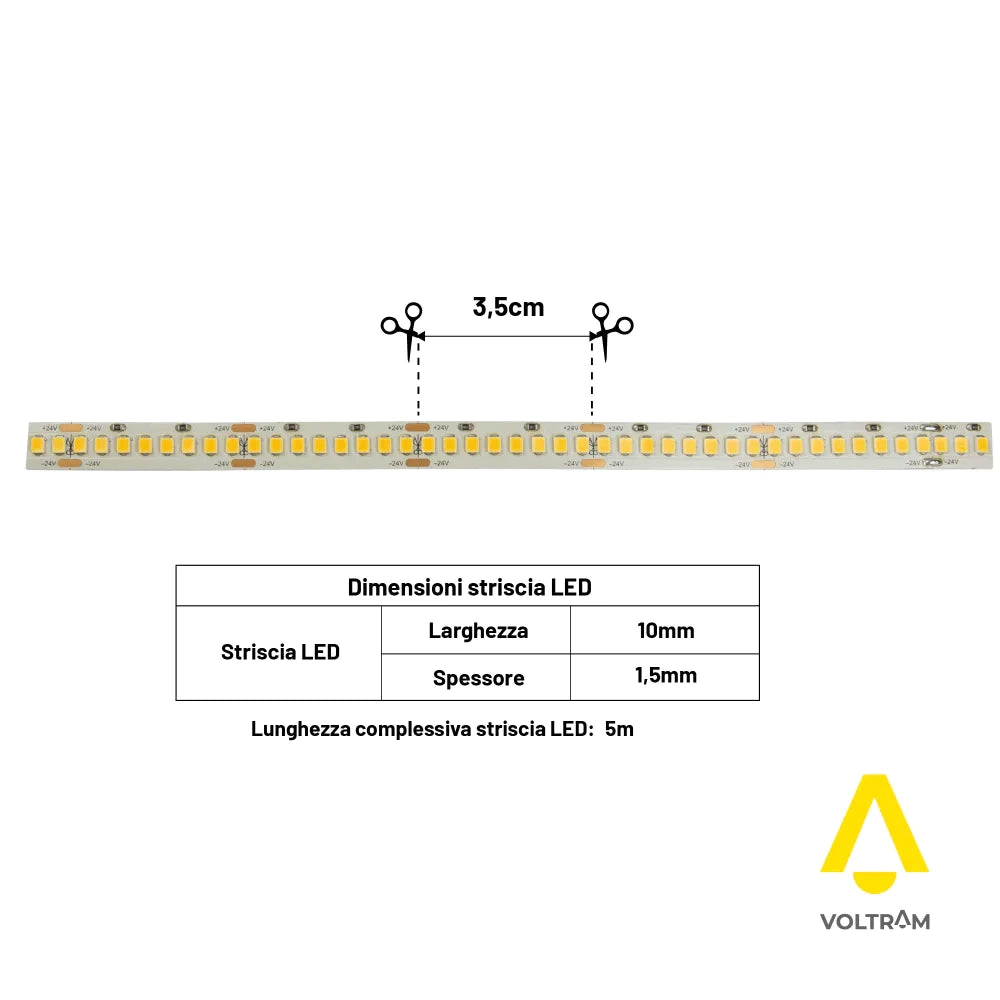 Striscia LED SMD 24V 224LED/m 5m tagliabile ogni 3,5cm 25W/m luce fredda 6000K IP20