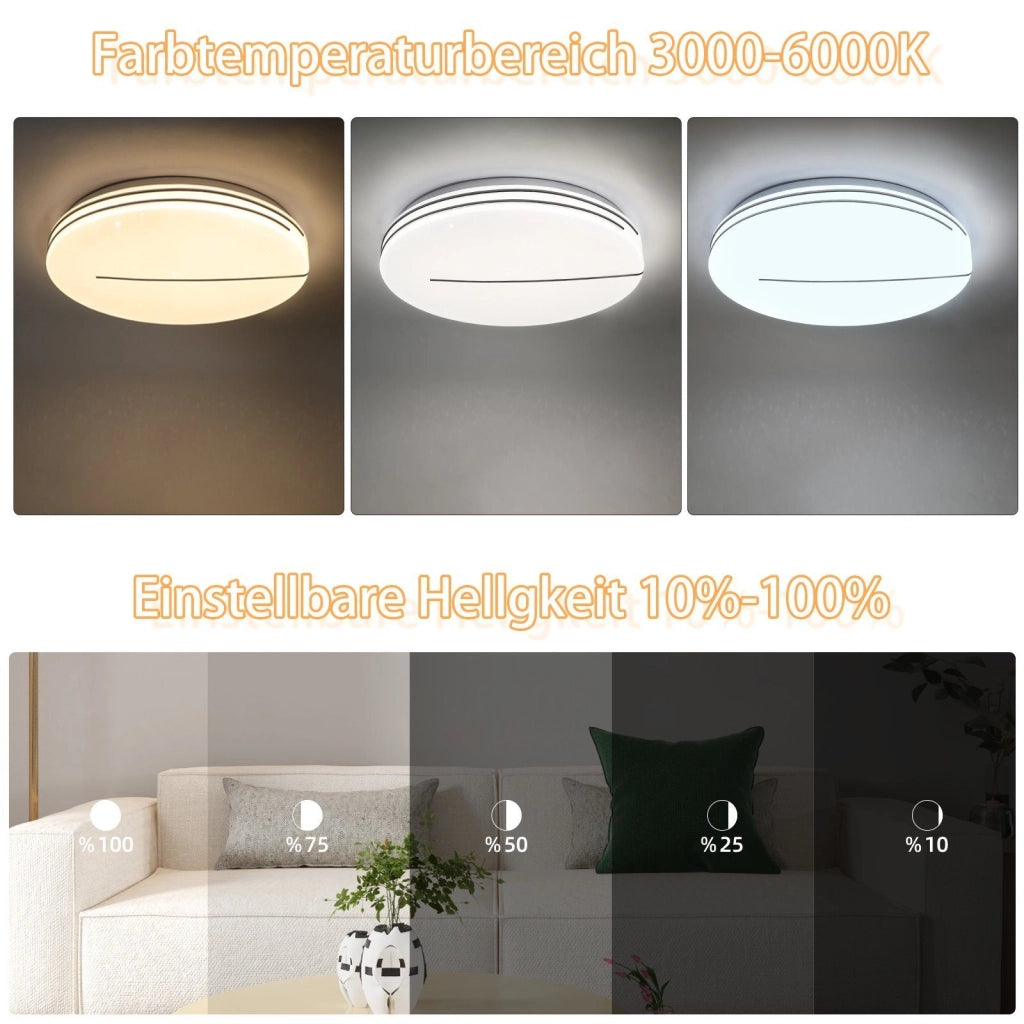 ZMH Lampada da soffitto a LED con design a cielo stellato per cucina - Illuminazione bianca calda con telecomando