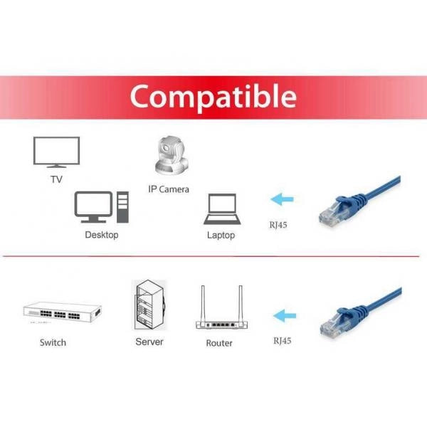 CAVO RETE CAT.6 U/UTP RJ45 1M BLU